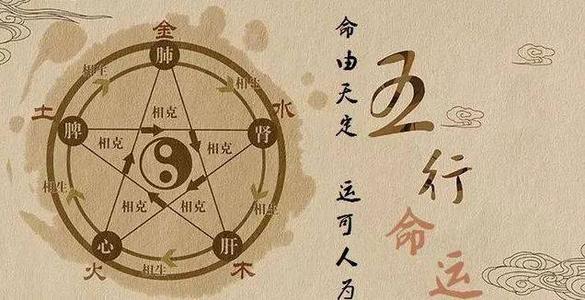 八字合婚：八字看婚姻，这些女人最容易嫁错郎！