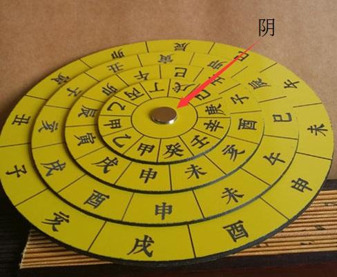 聪明不过伤官,八字中伤官入命有什么样的表现?什么时候伤官