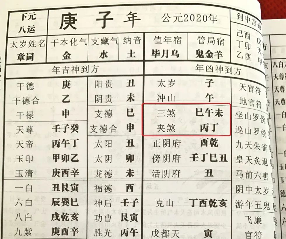 为什么赌王何鸿燊今年不宜安葬?原来是为了避开它!