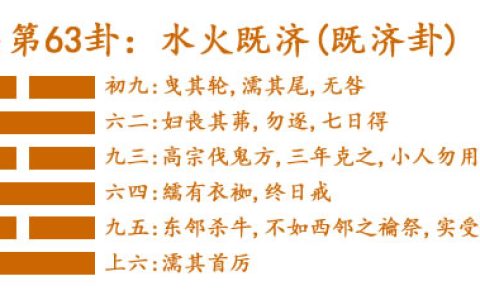 易经第六十三卦水火既济卦详解