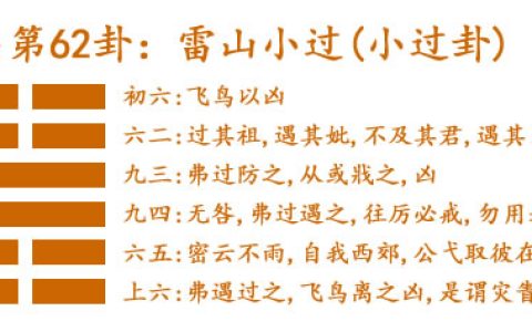 易经第六十二卦雷山小过卦详解
