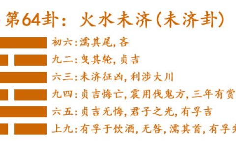 易经第六十四卦火水未济卦详解