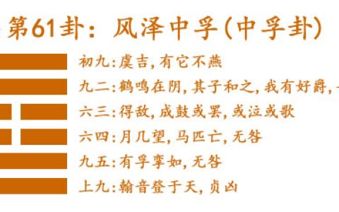 易经第六十一卦风泽中孚卦详解