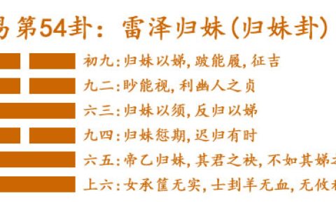 周易第54卦_归妹卦(雷泽归妹)_震上兑下_归妹卦详解