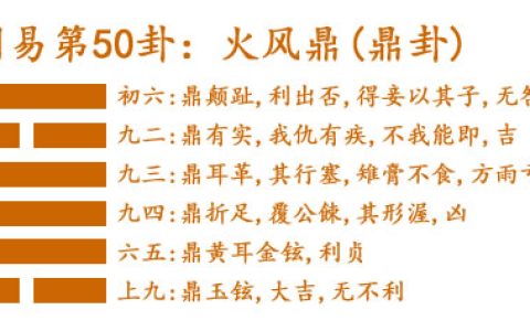 周易第50卦_鼎卦(火风鼎)_离上巽下_鼎卦详解