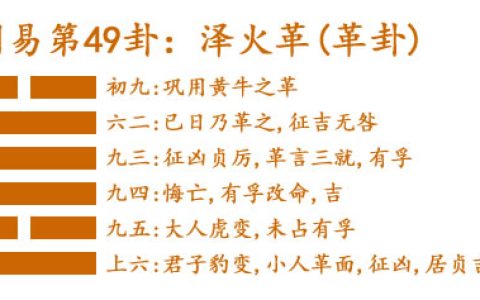周易第49卦_革卦(泽火革)_兑上离下_革卦详解