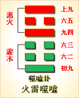 易经第四十八卦水风井卦详解