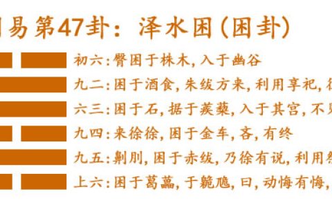周易第47卦_困卦(泽水困)_兑上坎下_困卦详解