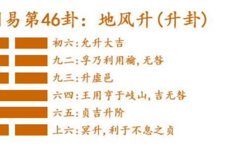 易经第四十六卦地风升卦详解