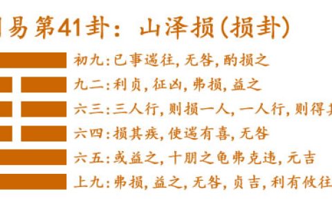 周易第41卦_损卦(山泽损)_艮上兑下_损卦解释