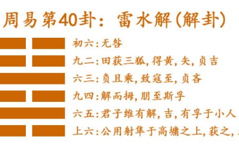 周易第40卦_解卦(雷水解)_震上坎下_解卦详解