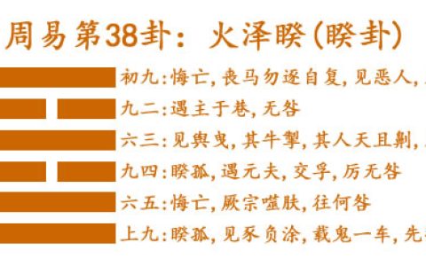 周易第38卦_睽卦(火泽睽)_离上兑下_睽卦详解