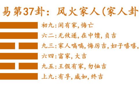 易经第三十七卦风火家人卦详解