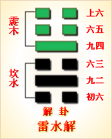 易经第三十七卦风火家人卦详解