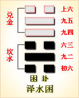 易经第二十二卦山火贲卦详解