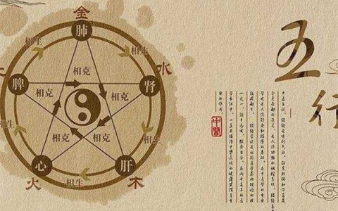 如何算出八字五行缺什么？