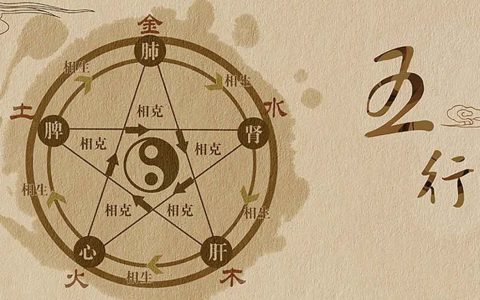 如何算出八字五行缺什么