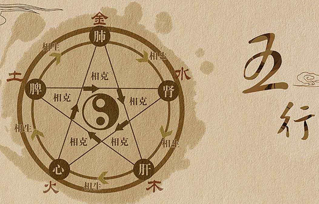 如何算出八字五行缺什么