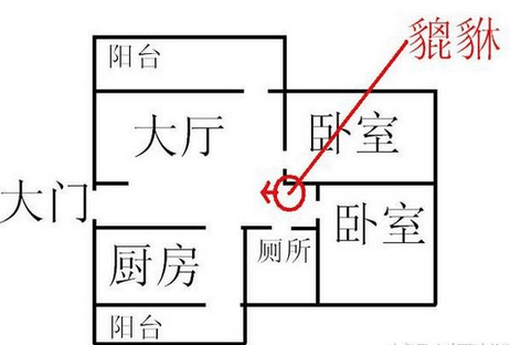 八字夫妻宫被冲代表什么,夫妻宫伤官看另一半家世?