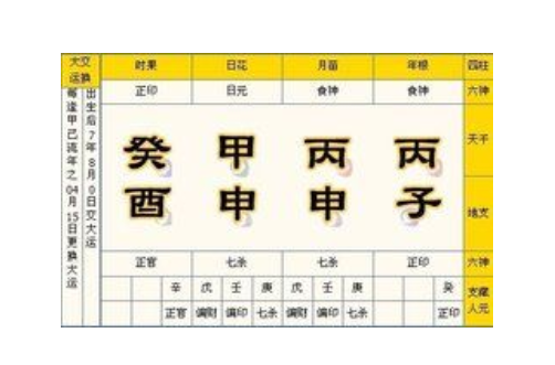 七杀格女命的特点,人生运势好吗