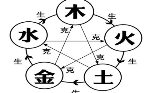 土命里几月出生最好，什么是土命