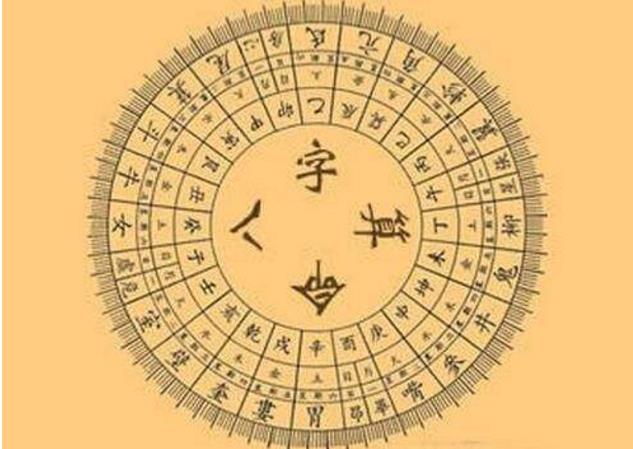 如何通过八字合婚配对判断您的另一半!