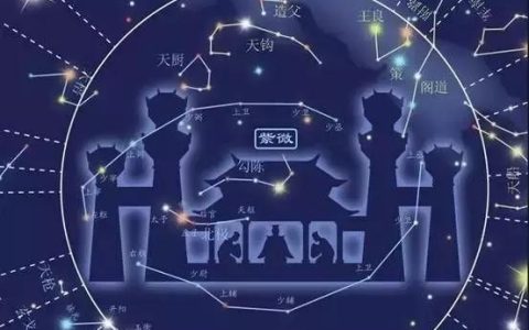 紫微斗数星曜大全解析