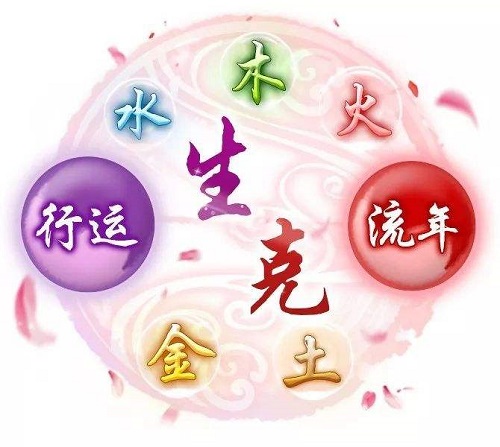 你的名字你的运势！好名字到底有多重要？