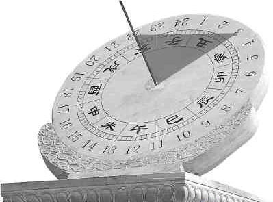 生辰八字是如何划分的？如何根据出生时辰起名字？