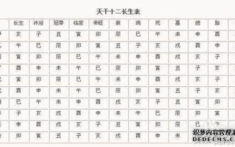 北京宝宝起名-生辰八字取名-起名改名常识须知