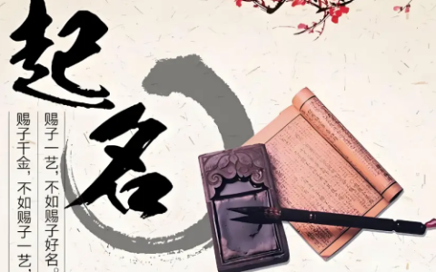 起名需要考虑五行八字吗