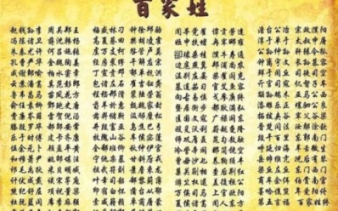 百家姓一共有多少个姓氏