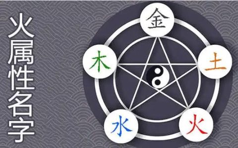 五行属火的字大全女孩