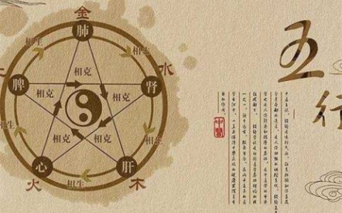 八字五行缺什么怎么算出来