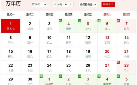 2024年4月1日是什么日子 每年4月1日是什么节日
