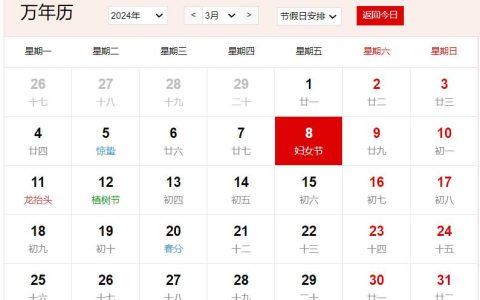 2024年3月8日是什么日子 每年3月8日是什么节日