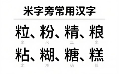 米字旁的字有哪些