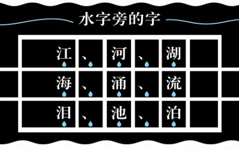 水字旁的字有哪些