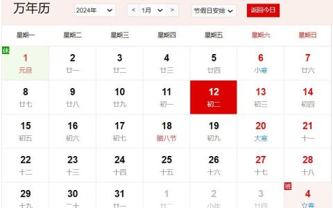 农历2023年腊月初二是几号 腊月初二有什么风俗