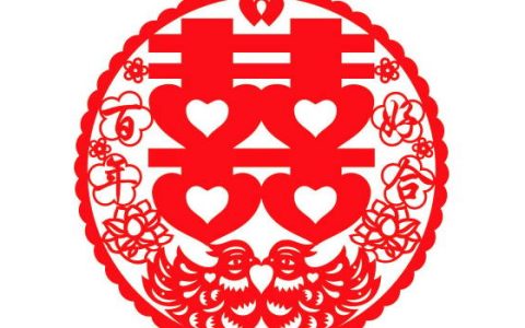 2025年农历正月初八是结婚最佳日期吗 宜婚嫁办喜事吗