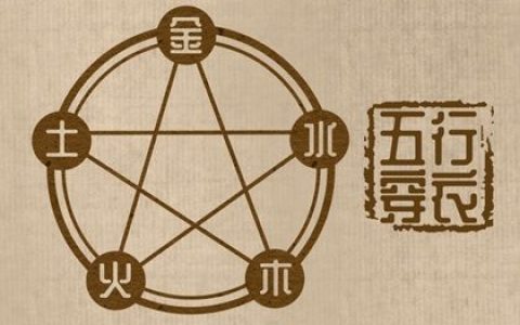 2024年4月2日五行穿衣每日指南