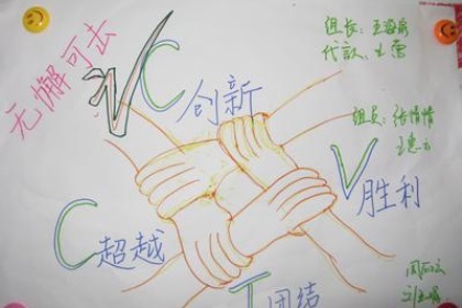 好听的团队名字大全
