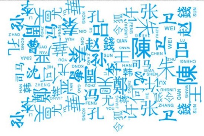 百家姓人口排名大全