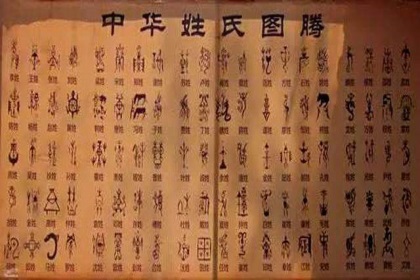 百家姓人口排名大全