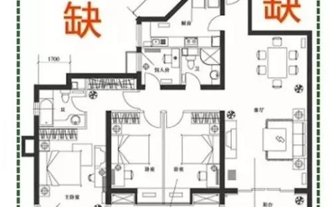买房必看风水：房屋缺角后果严重，这些房子最好不要买！