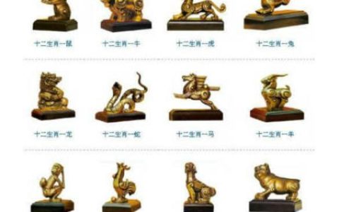 十二生肖佩戴吉祥物