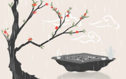 住宅绿化哪些植物符合风水？