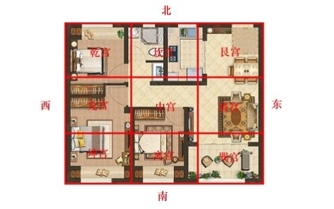 房屋缺角风水化解方法及化解位置 房屋缺角怎么看