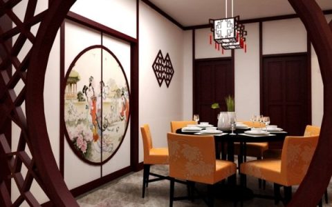 店铺装修风水 有什么禁忌