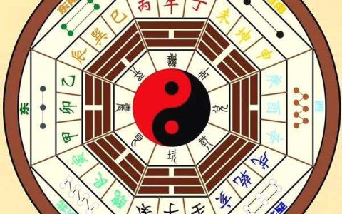 风水大师教你一眼看出阳宅风水和阴宅风水！